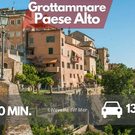 Novella Del Mar Prima Fila Dal Mare *